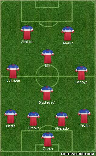 U.S.A. Formation 2015