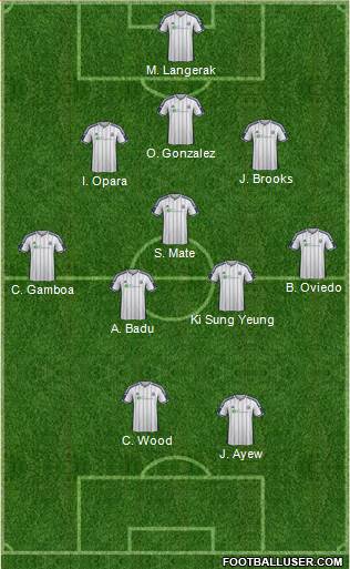 West Bromwich Albion Formation 2015