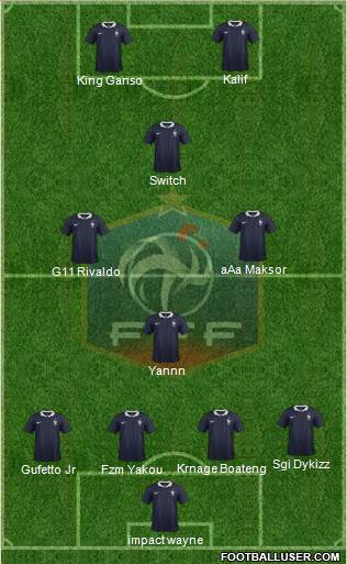 France Formation 2015