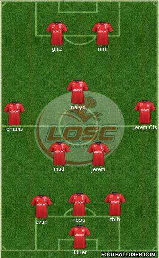 LOSC Lille Métropole Formation 2015