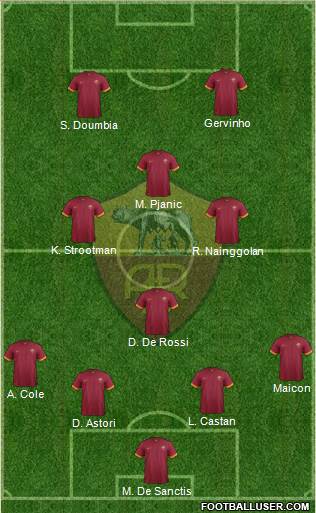 AS Roma Formation 2015