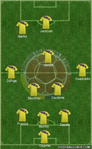 Colombia Formation 2015