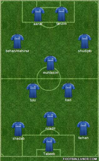 Chelsea Formation 2015