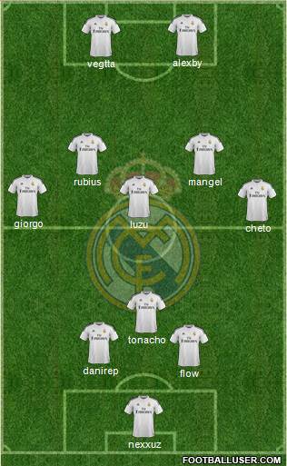 Real Madrid C.F. Formation 2015