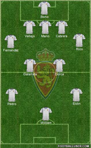 R. Zaragoza S.A.D. Formation 2015