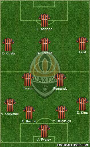 Shakhtar Donetsk Formation 2015
