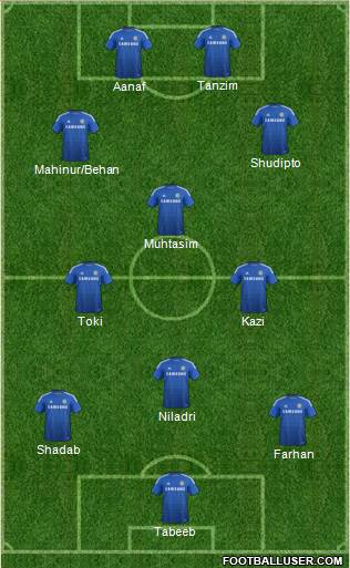 Chelsea Formation 2015
