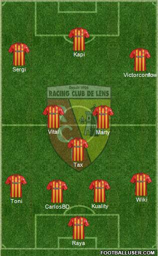 Racing Club de Lens Formation 2015