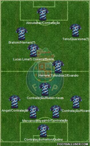 Futebol Clube do Porto - SAD Formation 2015