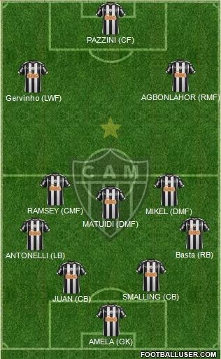 C Atlético Mineiro Formation 2015