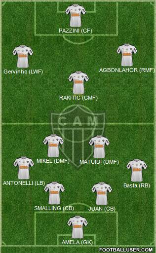 C Atlético Mineiro Formation 2015