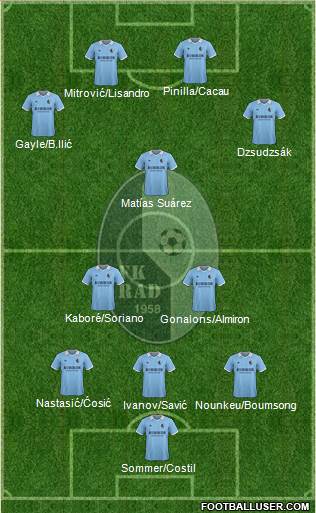 FK Rad Beograd Formation 2015