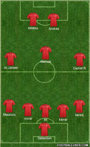 Canada Formation 2015