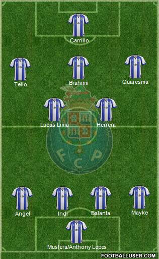Futebol Clube do Porto - SAD Formation 2015