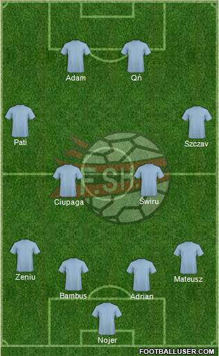 Albania Formation 2015