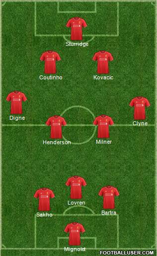 Liverpool Formation 2015