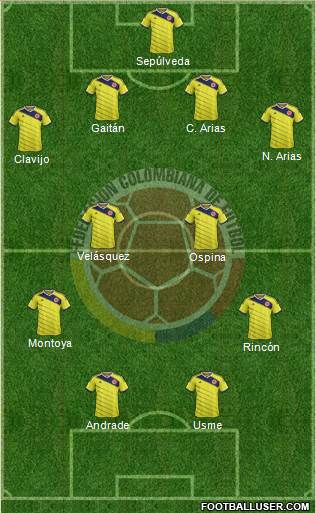 Colombia Formation 2015