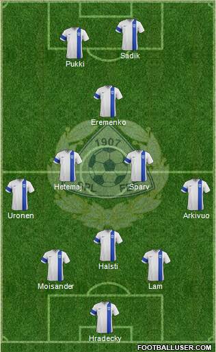 Finland Formation 2015