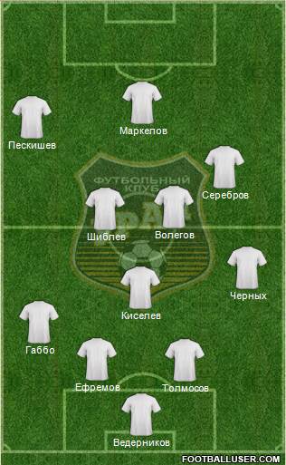 Ural Yekaterinburg Formation 2015
