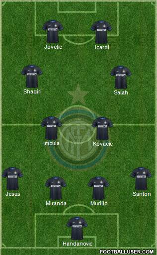 F.C. Internazionale Formation 2015
