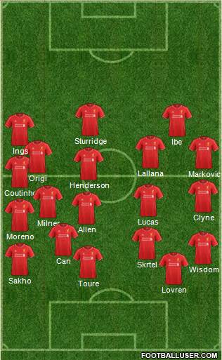 Liverpool Formation 2015
