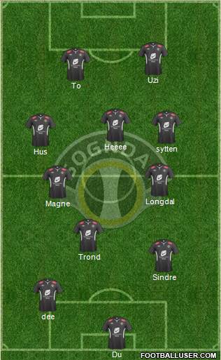 Sogndal Fotball Formation 2015