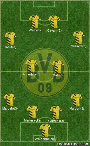 Borussia Dortmund Formation 2015