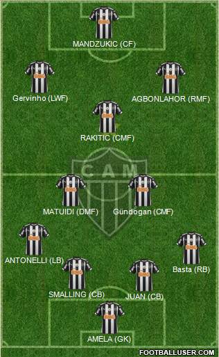 C Atlético Mineiro Formation 2015