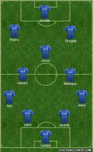 Chelsea Formation 2015