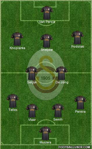 Galatasaray SK Formation 2015