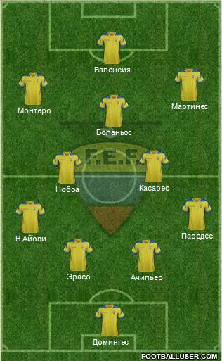 Ecuador Formation 2015