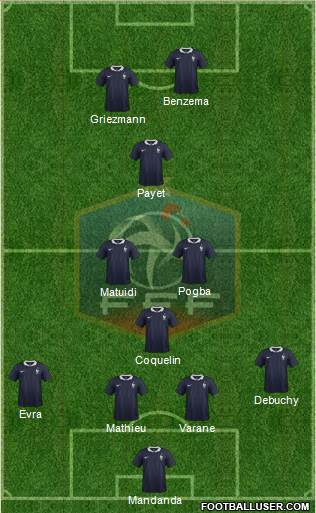 France Formation 2015