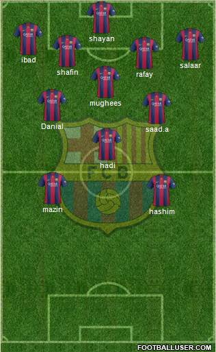 F.C. Barcelona Formation 2015