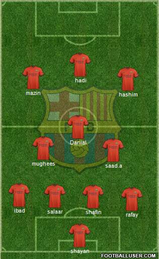 F.C. Barcelona Formation 2015