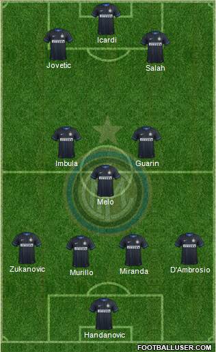 F.C. Internazionale Formation 2015