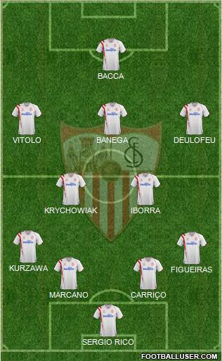 Sevilla F.C., S.A.D. Formation 2015