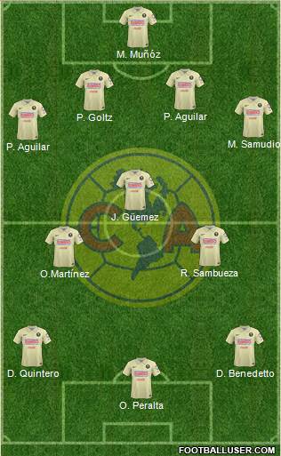 Club de Fútbol América Formation 2015