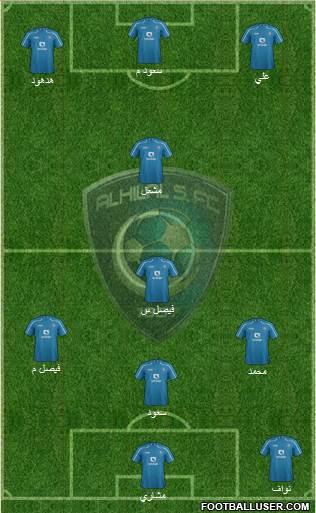Al-Hilal (KSA) Formation 2015