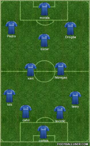 Chelsea Formation 2015