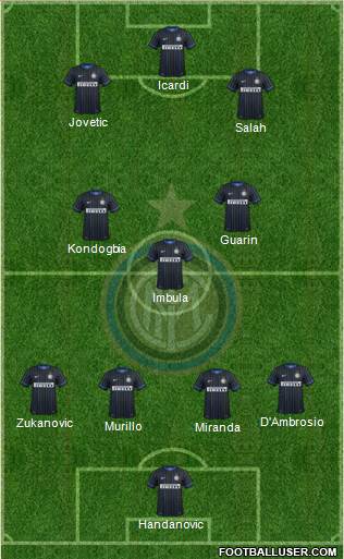 F.C. Internazionale Formation 2015