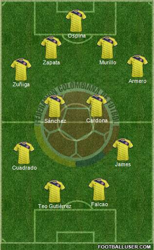 Colombia Formation 2015