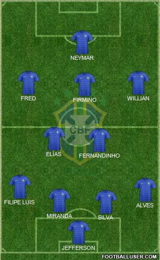 Brazil Formation 2015
