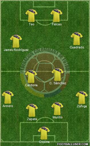 Colombia Formation 2015