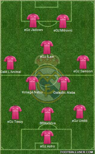 Real Madrid C.F. Formation 2015