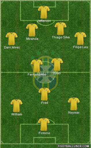 Brazil Formation 2015