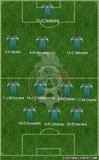 Mexico Formation 2015