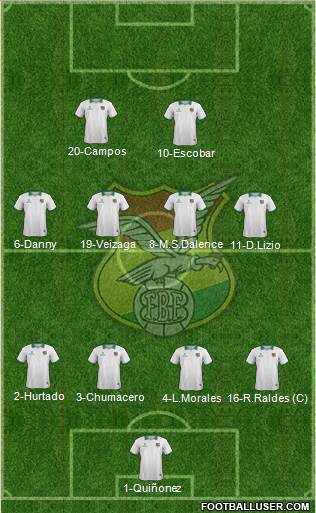 Bolivia Formation 2015