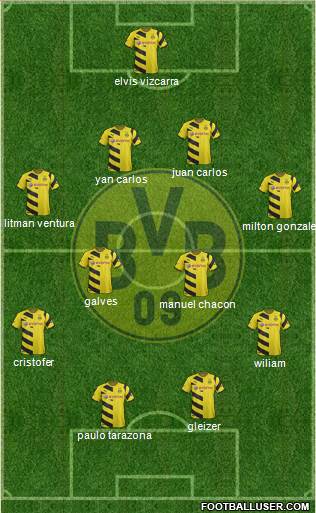 Borussia Dortmund Formation 2015