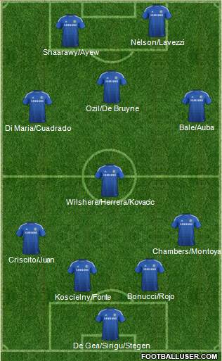 Chelsea Formation 2015