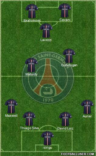 Paris Saint-Germain Formation 2015